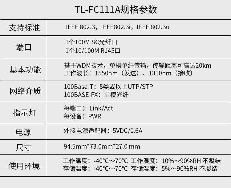 光纤收发器