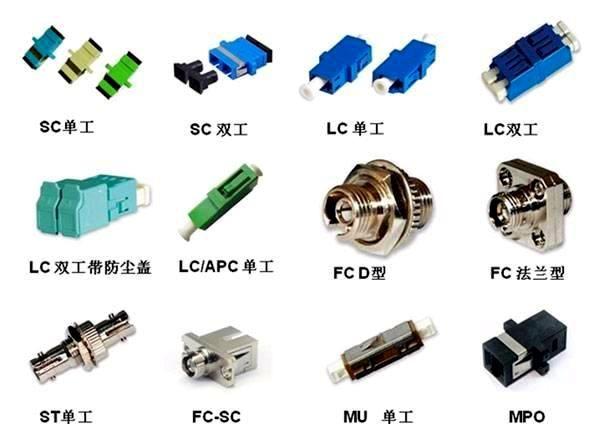 SC光纤耦合器